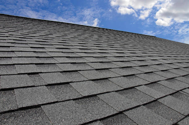 Skylights in Salix, PA